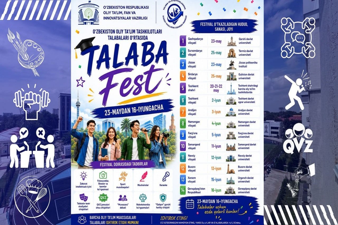 TerDU — viloyat yoshlari va talabalari birlashayotgan katta maydon!